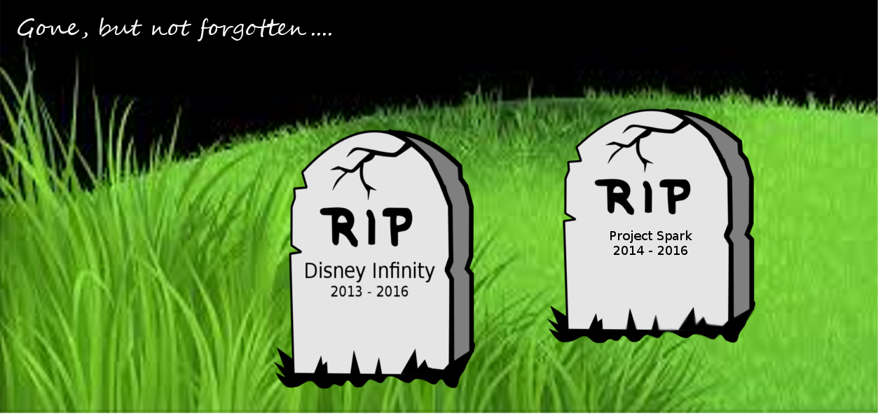 Petition · Save Disney Infinity! ·